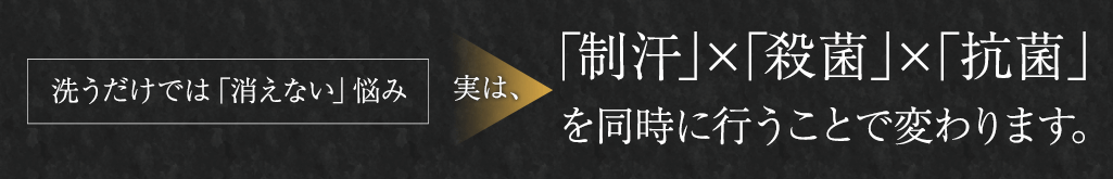 「制汗」×「殺菌」×「抗菌」を同時に行うことで変わります