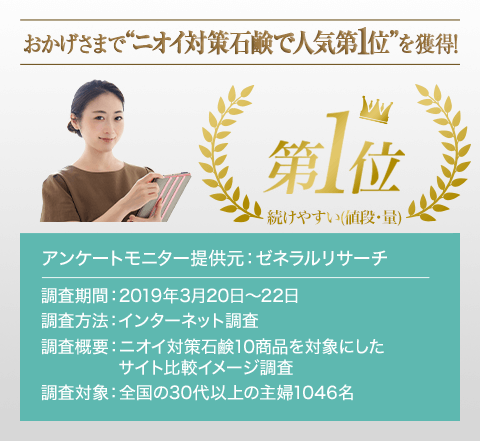 アニセ薬用石鹸公式サイト