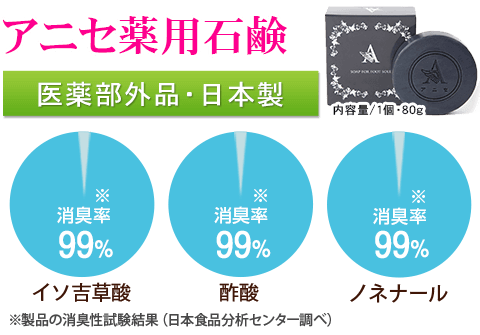 アニセ薬用石鹸公式サイト